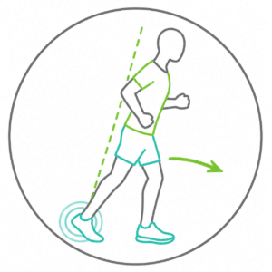 Line icon of a runner leaning forward from the ankles, illustrating using gravity to fall forward instead of pushing off